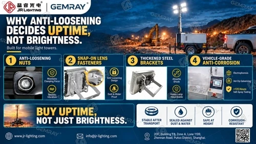 Why Anti- Loosening Decides Uptime, Not Brightness For Mobile Light Towers